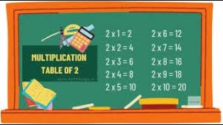 2-x1=2 Multiplication, Table of Two 2 Tables Song Multiplication Time of tables - Math Tables  4K