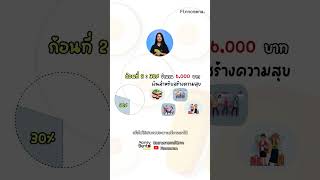 50-30-20 สูตร(ไม่)ลับออมเงิน บริหารเงินเดือน แบ่งใช้-ลงทุน ทำได้จริง !