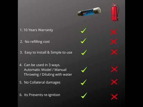 FIRE RID- PROTECT FROM FIRE (HOSPITAL/SCHOLLS/BUILDINGS/SOLAR) ANYWEHRE