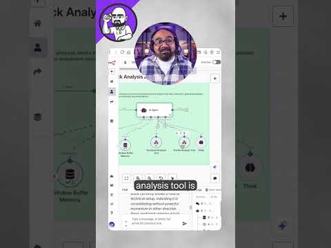 Automated Stock Analysis Using N8N + AI Agent | S1E2 #repost #AIagents