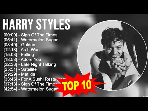 Top Songs Hits ~ Top 100 Artists To Listen in 2023