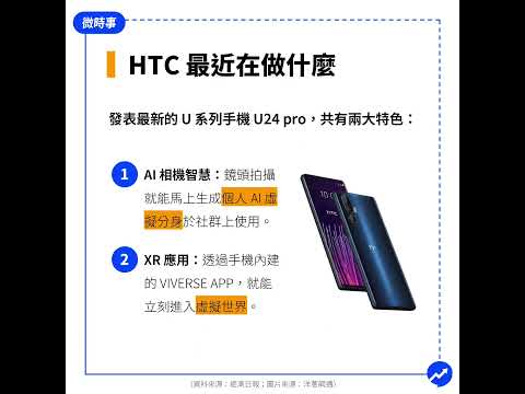 HTC股東會說了什麼？跟上AI浪潮了嗎