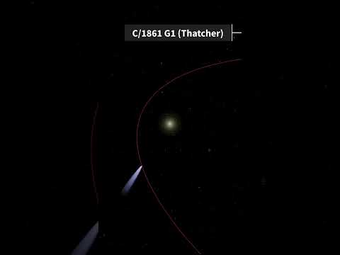 Lyrid Meteor Shower (Shooting Star) 21& 22-Mar-2023