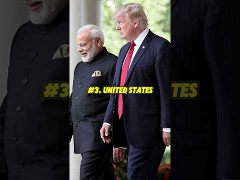 Top 10 Countries That Support India the Most | India’s Strongest Allies #shorts
