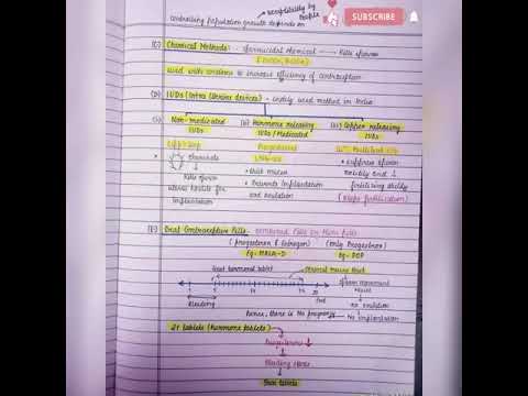 Reproductive health notes #shorts #neet #facts #notes #tricks #biology