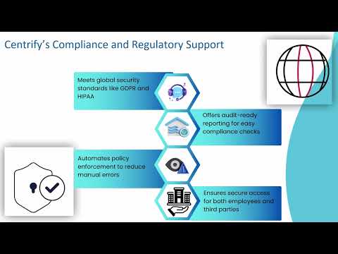 What is Centrify? | Centrify Training | Centrify Tutorial