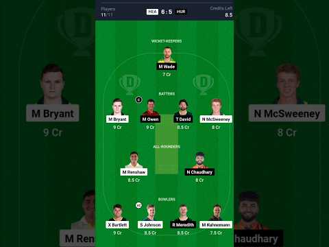HEA vs HUR Dream11, HEA vs HUR Dream11 Team, Brisbane Heat vs Hobart Hurricanes, Big Bash League
