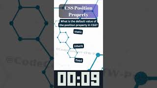 CSS Position Deep Dive: What's the Default?