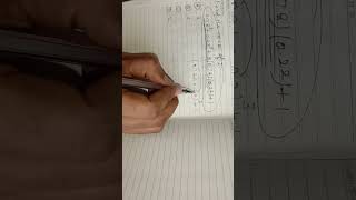 SHORT TRICKS OF SIMPLIFICATION # BY NKMISHRA SIR # SHORT TRICKS SPECIALIST #