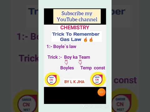 Chemistry | Topic Trick to remember gas law for neet #neet #shorts #neet2022_23 #neettricks #tricks