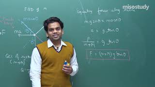 NEET Physics | Pseudo Force | Theory | In English | Misostudy