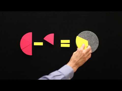 Learning fractions