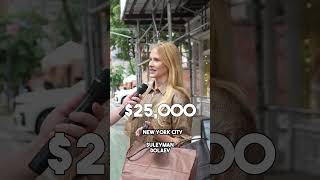 Would a doctor from Hungary date a man that earns €50,000?