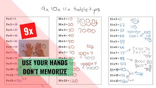 9x Table Tips (Don't Memorize) - Part 1
