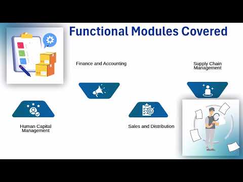 SAP S/4HANA Certification | SAP Training | SAP Tutorial