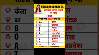 #viralshorts #sarkarinaukarigk #allstateexams #sscallexam #nehachoudharymam