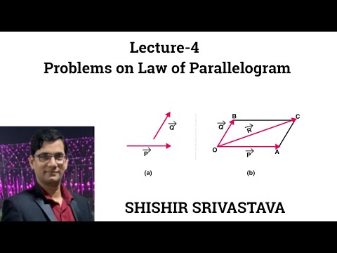 L-4 (Problems on Law of Parallelogram)