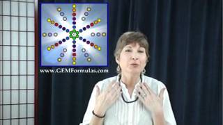Easy Gemstone Therapy Remedy for Fears & Phobias