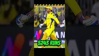 Which Player Has Scored The Most Runs For CSK 🥵 #ipl #ipl2026 #csk