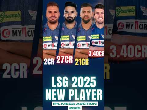 ipl mega auction 2025|#cricket #ipl #shorts