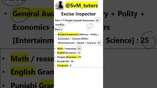 PSSSB excise inspector | GK/GS  2025 #psssbpunjabgk2025 #psssbexciseinspectorpreparation