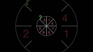 Math Riddles | number pattern #puzzle #braintest #shorts
