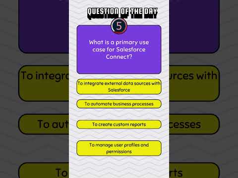 #Salesforce #Configuration Q&A