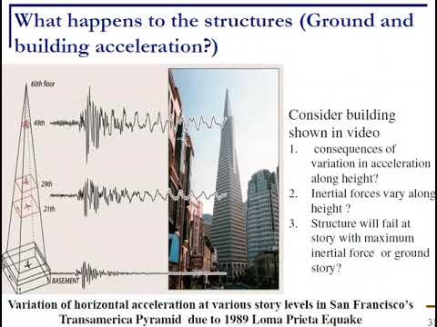 Intro to Structural Dynamics & EQ Engg - Lecture 02