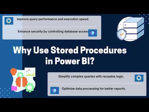 How to Call Stored Procedure in Power BI | Power BI Training Guide | SQL Stored Procedure Tutorial
