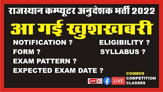 कंप्यूटर अनुदेशक भर्ती योग्यता | Computer Anudeshak Qualification | SYLLABUS| POST| AGE| EXAM DATE