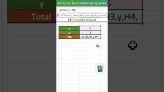 LET function in excel | LET formula in excel | excel interview questions excel tips and tricks