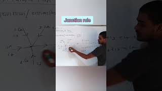 #class12physicsmostimportantquestion #education