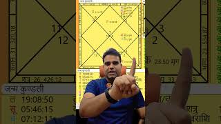 useful effects of 12th house #astrology #jyotish #horoscope #kundli #12thhouse #videsh #hospital