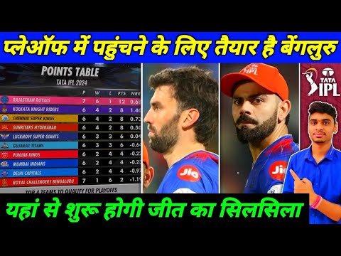 Full RoadMap How will RCB Qualify in Playoffs | Now RCB Take Over All Teams and Reached in Playoffs