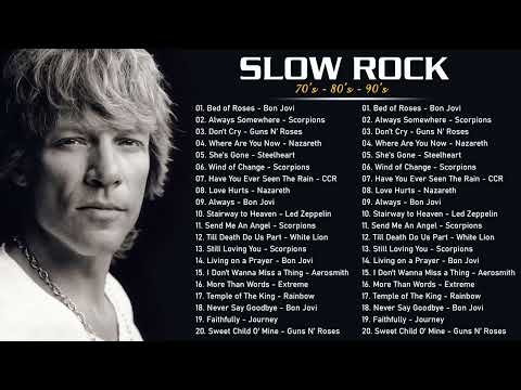 HARD ROCK 80S 90S   Guns & Roses, Bon Jovi, Def Leppard, Aerosmith, White Lion NON STOP PLAYLIST 77