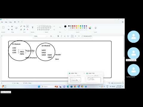 Real Time Scenario | Screen Exit | SAP ABAP | SAP ABAP for Freshers | Screen Exit CJ01/02/03