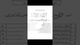 AIOU Code 222 Past Paper Spring 2025