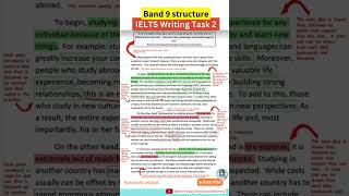 Band 9 Essay Writing Structure | Task 2 | IELTS General & Academic #english #ielts
