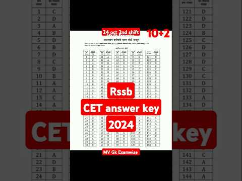 Cet answer key 2024 🔥🔥 | rssb cet 10+2 answer key 2024 | cet answer key #cet #cetanswerkey