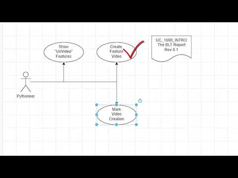 BLT: Python's "Built-In" Features ~n~ Functions