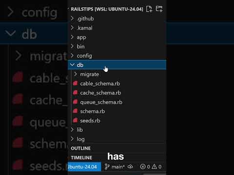 Ruby on Rails Directory Structure