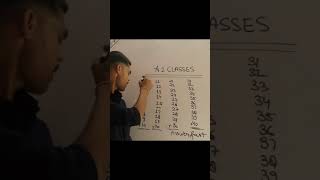 TRICKY ADDITION BY ANKIT TIWARI #shorts #a1classes #trickymath #addition #upsssc #upsc #ssc #bank