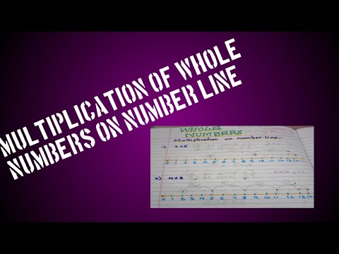 MULTIPLICATION OF WHOLE NUMBERS ON NUMBER LINE
