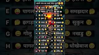 cuteness letter app kise khona 😄 nahi chahatecomment karo ❤️💯🏡 #viralshort #shortsatatus
