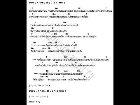 คอร์ดเพลงคนนี้แหละโหม้เด็กเธอ สินจรวดมณี@ฟ้าใสคนสวย