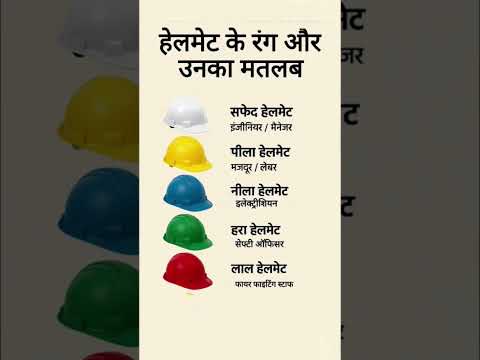 हेलमेट के रंग और उनका मतलब। 🤔🤔 #shorts #facts #gk