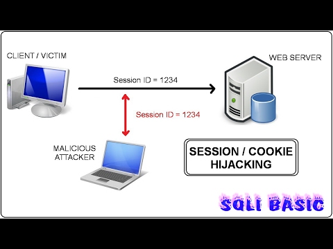Session Hijacking in live.com
