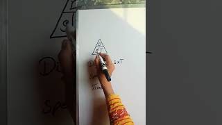 Math Tricks #maths #education #mathstricks  #mathtips