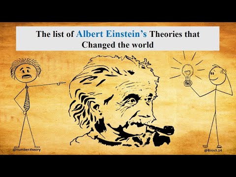 The list of Albert Einstein’s Theories that Changed the world. #physics #education #einstein #iq 
