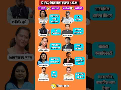 10 ias officer transfer in maharashtra#shorts  #maharashtrapolitics #bindasmarathi